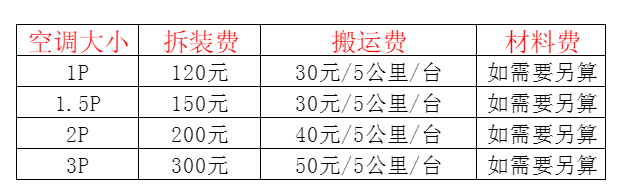 宁晋空调移机及费用电话在哪里找